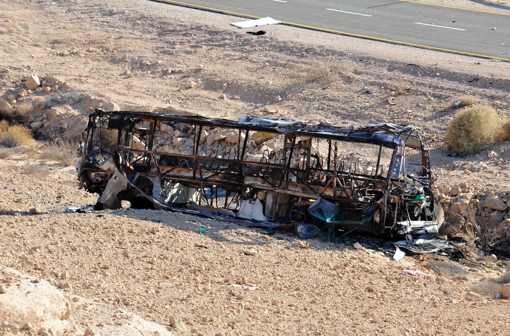 How to Prevent Terror Attacks in Israel